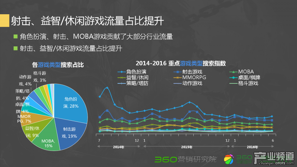 梦幻西游5狮驼战剑